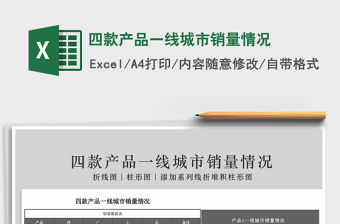 2021年四款產(chǎn)品一線城市銷量情況