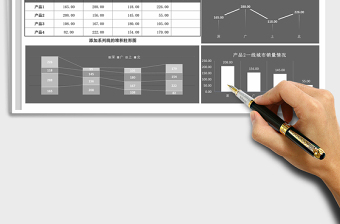 2021年四款產(chǎn)品一線城市銷(xiāo)量情況
