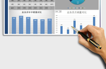 2021年年中業(yè)務(wù)員銷售動態(tài)對比圖表