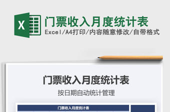 2021年門票收入月度統(tǒng)計表