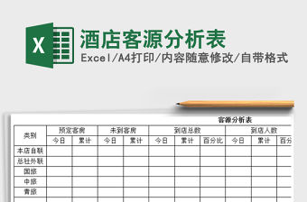 2021年酒店客源分析表