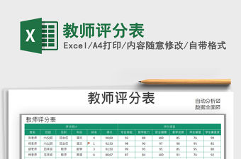 2022年教師評分表