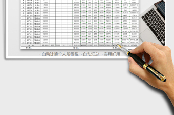 2021年工資表（個(gè)稅自動(dòng)計(jì)算）