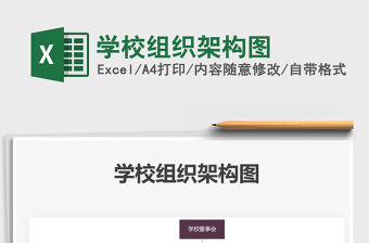 2021年學校組織架構圖