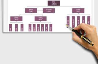 2021年學校組織架構圖