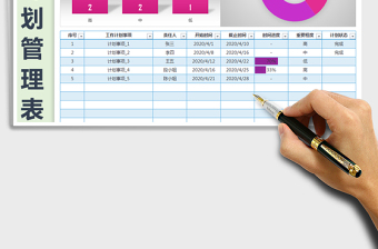 2021年工作計劃管理表-計劃匯總