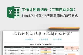 2021年工作計劃總結(jié)表（工期自動計算）