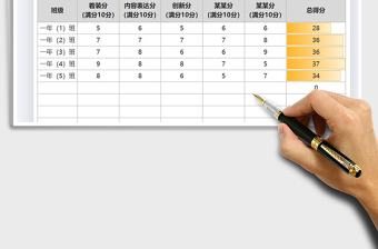 2021年評分表通用模板