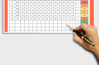 2021年銷售業(yè)績排名表