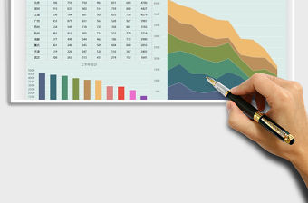 2022年銷售地區成交額數據圖表模板