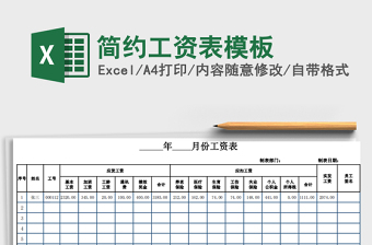 2021年簡約工資表模板 2021年簡約工資表模板