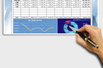 2021年费用报销登记表-图表分析