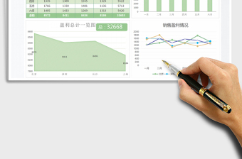 2021年銷售盈利分析表