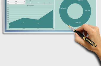 2021年銷售盈利數(shù)據(jù)分析圖表