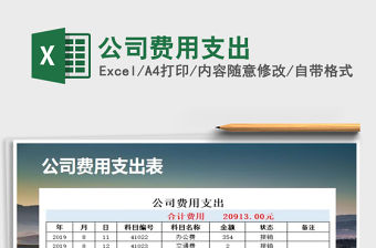 2021年公司費用支出