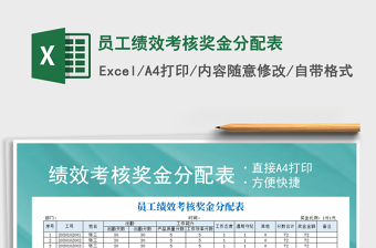2021年員工績(jī)效考核獎(jiǎng)金分配表