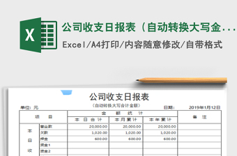 2021年公司收支日報表（自動轉(zhuǎn)換大寫金額）