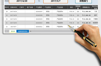 2021年銷售業(yè)績明細(xì)查詢（全體或任一部門同時，任意日期智能