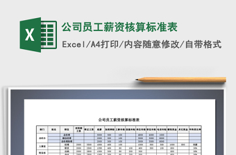 2021年公司員工薪資核算標準表