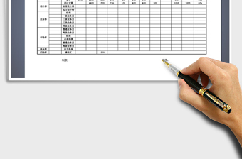 2021年公司員工薪資核算標準表