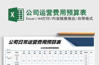 2021年公司运营费用预算表