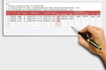 2021年員工婚育狀況登記表