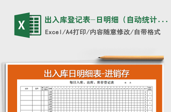 2021年出入庫登記表-日明細(xì)（自動統(tǒng)計）