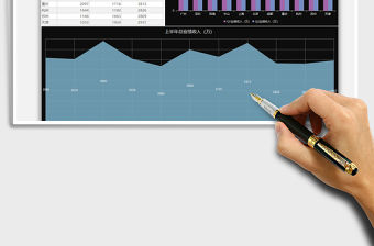 2021年各地區(qū)業(yè)績季度對比圖表模板