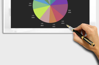 2021年餅形圖數據圖表