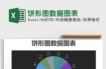 2021年餅形圖數(shù)據(jù)圖表