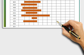 2021年高中課程進度表