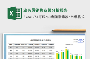 2022业务员业绩分析表