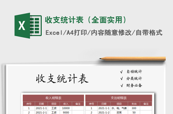 2021年收支統(tǒng)計表（全面實用）