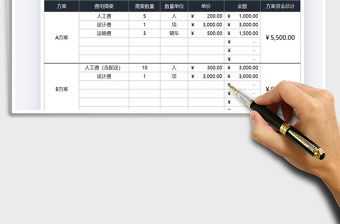 2021年財(cái)務(wù)費(fèi)用對(duì)比統(tǒng)計(jì)表