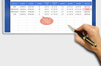 2021年貨款結算明細表