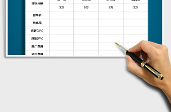 2021年運營月度目標分解計劃