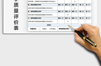 2021年老师教学质量评价表