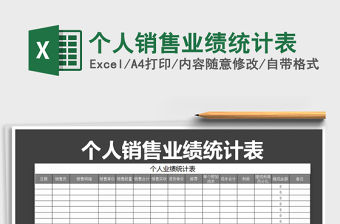 2021年個(gè)人銷售業(yè)績(jī)統(tǒng)計(jì)表