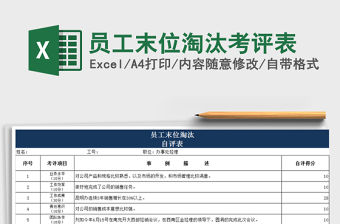 2021年員工末位淘汰考評表