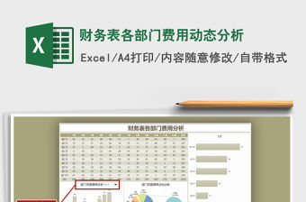 2021年財務表各部門費用動態分析