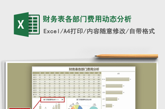 2022各部门费用分析表