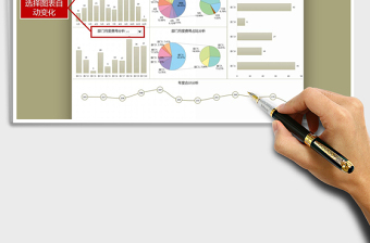 2021年财务表各部门费用动态分析