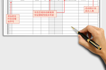 2021年接種疫苗人員臺(tái)賬