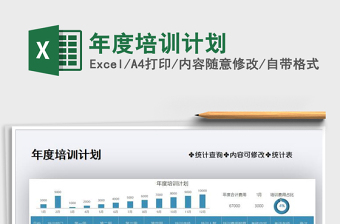 2021年年度培訓(xùn)計劃