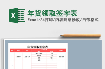 2021年年貨領(lǐng)取簽字表