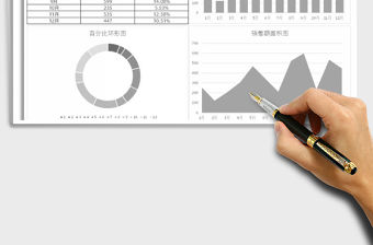 2021年公司全年銷售額統計可視化圖表