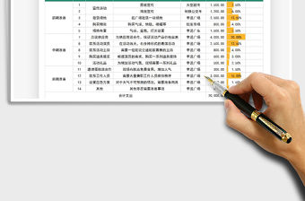 2021年活動策劃費用預算表