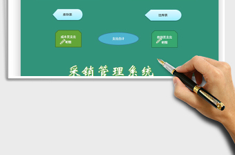 2021年采銷系統(tǒng)模板