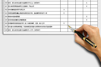 2021年財務管理工作質量標準