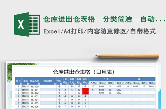 2022车队每日进出账表格